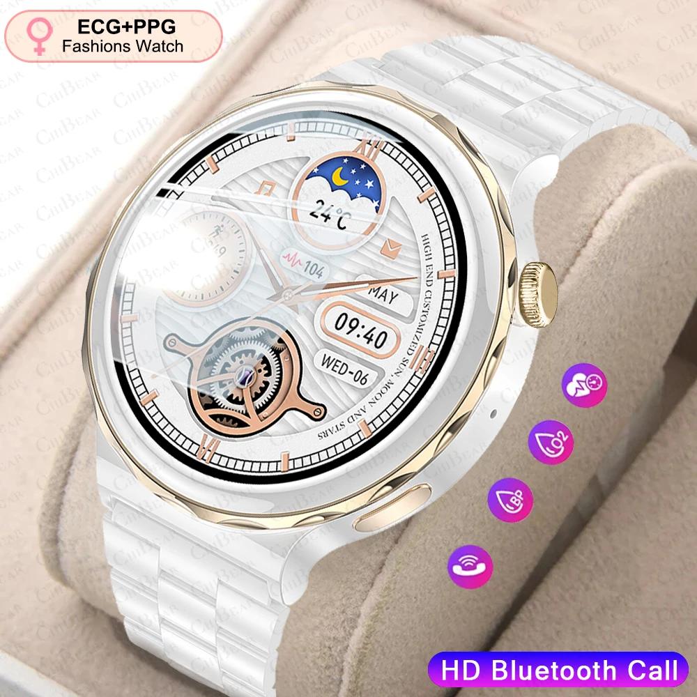  ECG + PPG Ʈ ġ, Ǯ ġ ũ, ɹڼ  ƮϽ ġ,  ȭ,  Ʈ ġ  ڽ, 2024 ǰ